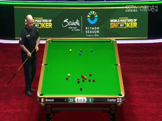 2024斯诺克利雅得世界大师赛 布雷切尔4-1阿里·卡特 20240305（黑8）