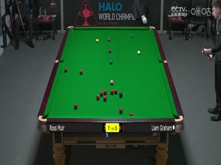 斯诺克世锦赛资格赛96进64 罗斯·缪尔10-5利亚姆·格雷姆（第二阶段） 20250410